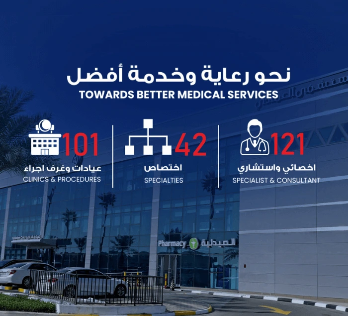 Best Medical center in Qatar 2026